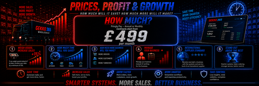 Gekko Wholesale pricing, implementation, licence and support